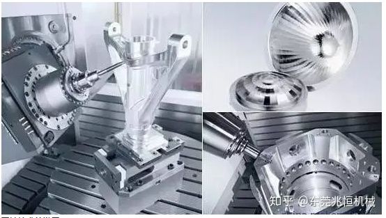 【兆恒機(jī)械】為什么加工復(fù)雜零件，都會(huì)想到五軸加工？