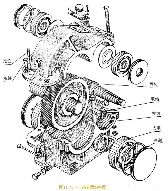 【兆恒機(jī)械】機(jī)械工程師總結(jié)出零件的結(jié)構(gòu)知識(shí)！