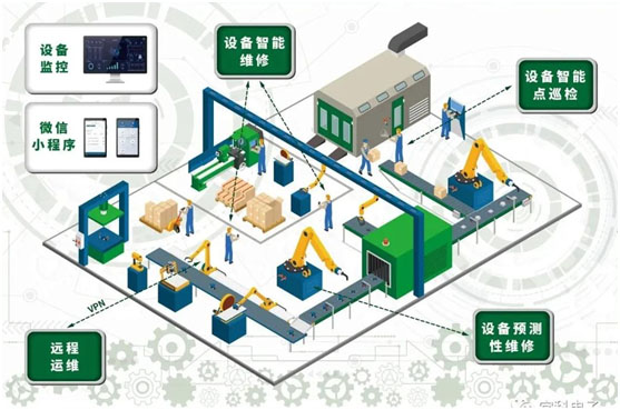 【兆恒機(jī)械】引領(lǐng)自動化前沿技術(shù)，賦能數(shù)字化轉(zhuǎn)型